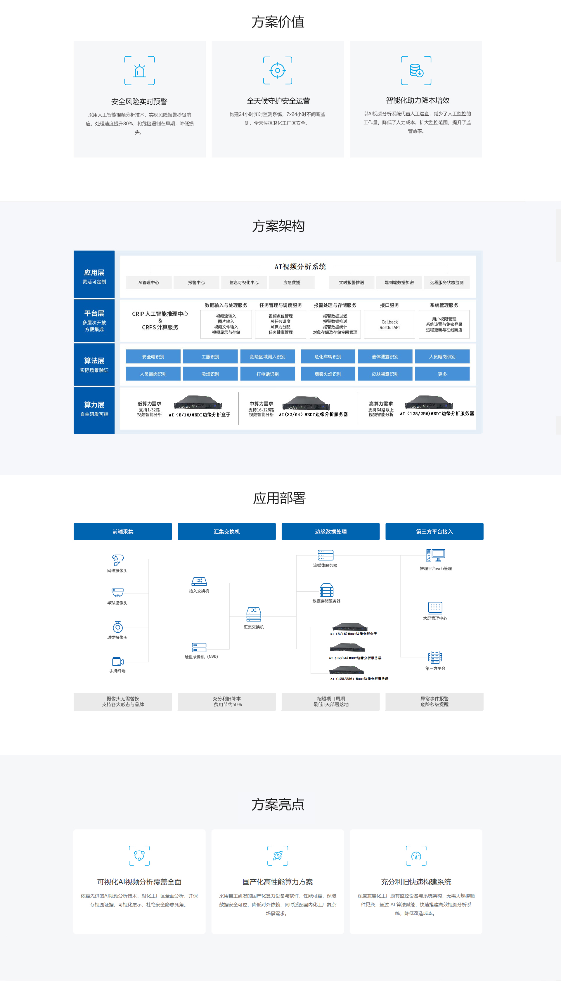 物业行业解决方案_02.jpg